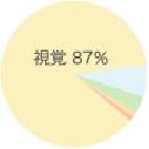 グラフ.jpg