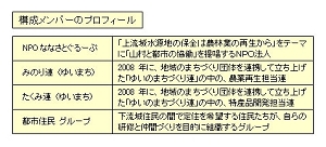 kyougikai2.jpg